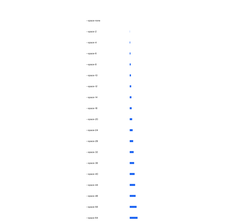 Design system example